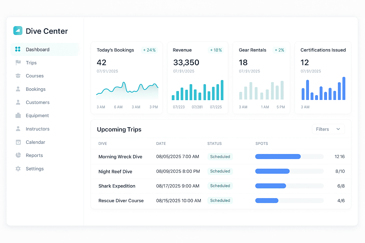 Product preview